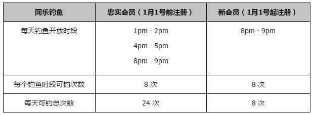 女生观影过程中，除了能获得;秒鉴渣男攻略，还能学会如何爱自己